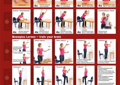 Brasil® - 2er-Set 2