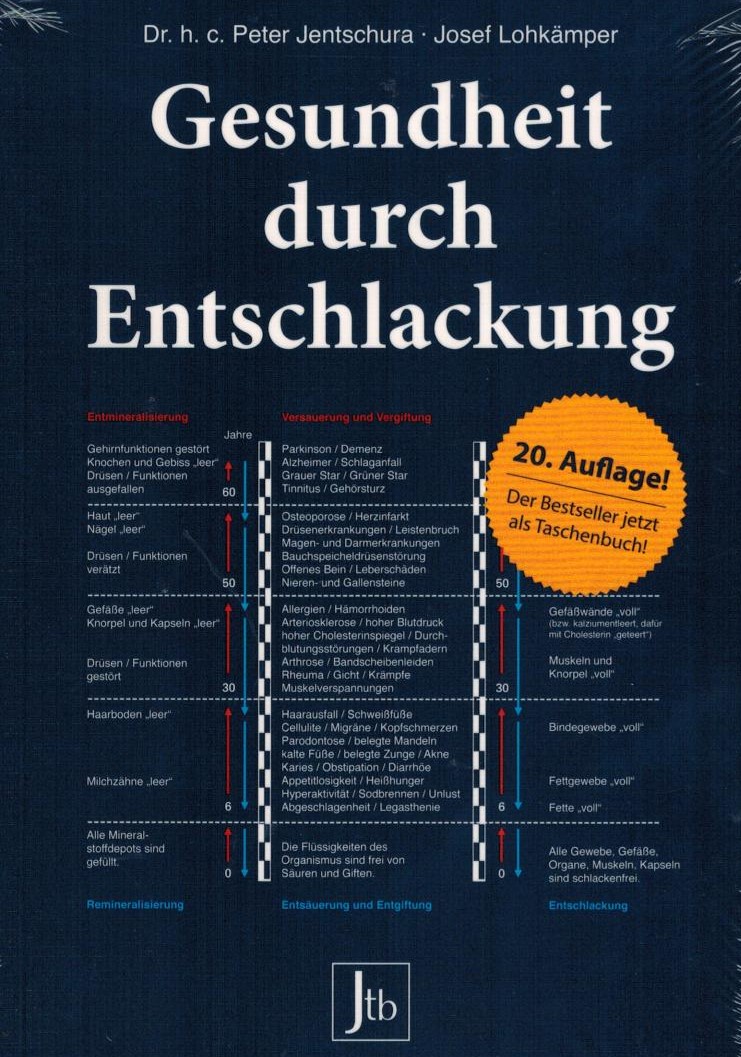 Gesundheit durch Entschlackung